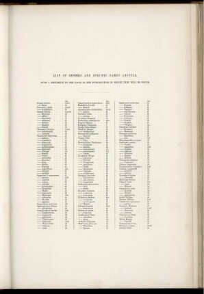 List of Generic and Specific Names Adopted.