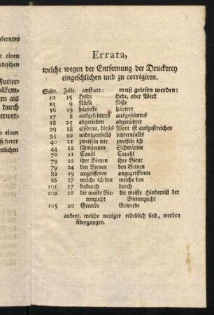 112a-112a, Errata, welche wegen der Entfernung der Druckerey eingeschlichen und zu corrigiren.