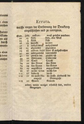 112a-112a, Errata, welche wegen der Entfernung der Druckerey eingeschlichen und zu corrigiren.