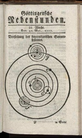 22. Woche. Den 31. Mai, 1777