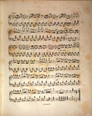 Redouten-Polka : für d. Pianoforte ; op. 15