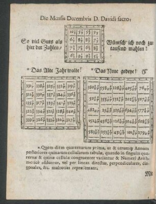 Die Mensis Decembris D. Davidi sacro: