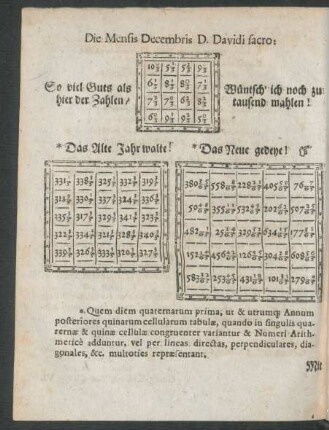 Die Mensis Decembris D. Davidi sacro: