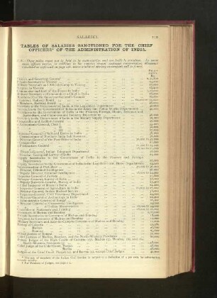 Tables Of Salaries Sanctioned For The Chief Officers Of The Administration Of India.