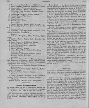 Tijdschrift voor de wis- en natuurkundige wetenschappen / uitg. door de Eerste Klasse van het Koninklijk-Nederlandsche Instituut van Wetenschappen, Letterkunde en Schoone Kunsten. - Amsterdam : Londonck. - [Bd.] I, [Heft] 1-3, 1848