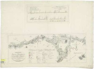 Reisekarte von Dresden nach Lubań, ca. 1:200 000, Kupferstich, 1802 : Reisekarte von Dresden über Bischoffswerda durch die Südliche Hälfte der Oberlausiz : zum bessern Verstehen meiner Fussreise in dieser Gegend ; nach dem Augenmaasse und wenig andern Hülfsmitteln gezeichnet ; ein kleiner Versuch / von G. Benjamin Meissner. Frentzel sc.. - [Ca. 1:200 000]. - [Leipzig] , [1802]. - 1 Kt. : Kupferst. ; 67 x 25 cm. - Ohne Kt.-Netz. - Maßstab in graph. Form (Stunden). - Inselkt. - Mit Bergstrichen.