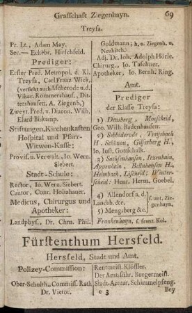 Fürstenthum Hersfeld.