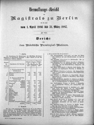 No. VIII. Bericht über das Märkische Provinzial-Museum