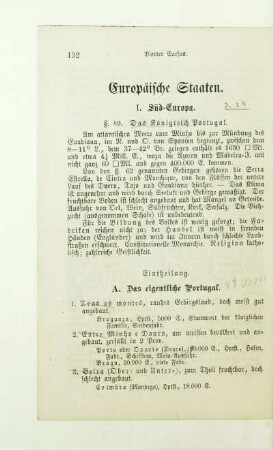 Europäische Staaten