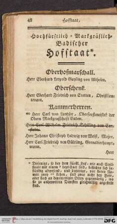 Hochfürstlich = Markgräflich = Badischer Hofstaat