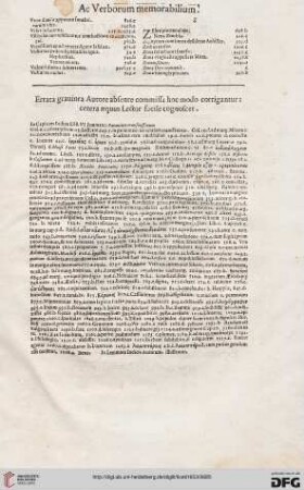 Errata grauiora aurore absente commissa hoc modo corrigantur: cetera aequus lector facile cognoscet