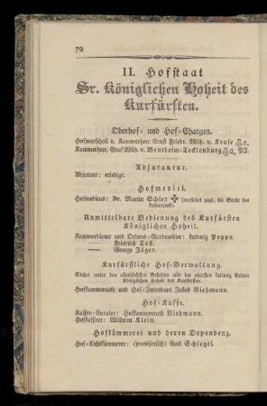 II. Hofstaat Sr. königlichen Hoheit des Kurfürsten.