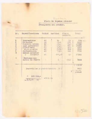 Propiedad de Sr. Francisco Fonck, Valdivia: Kostenanschlag