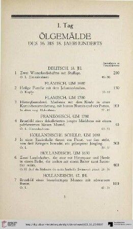 Ölgemälde des 16. bis 18. Jahrhunderts (Nr. 1-40)