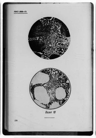 Gost Richtreihe 5950-73; Diagramme