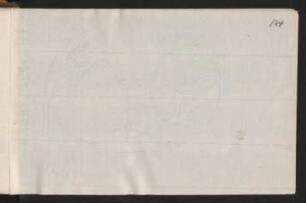 134r-134v Leerseite