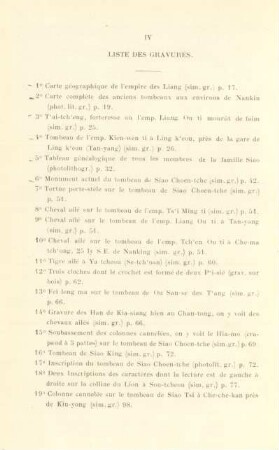 Liste des gravures