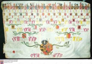 Ahnenprobe des Johann Ludwig Riedesel z. Eisenbach Hermannsburg. - ausgefertigt 1727 November 15, Pergament