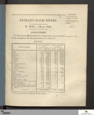 1836, Heft 25