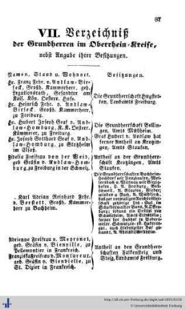 Verzeichniß der Grundherren im Oberrheinkreise, Ehren-Bürger, Bürger-Militair-Corps, Verzeichniß sämmtlicher Hauseigenthümer in Freiburg, Herdern und Wiehre.