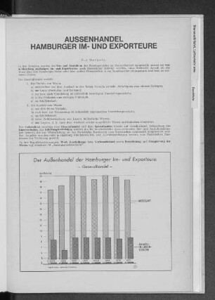 IV. Außenhandel Hamburger Im- und Exporteure