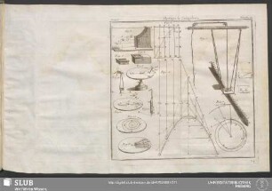 Planche. 24