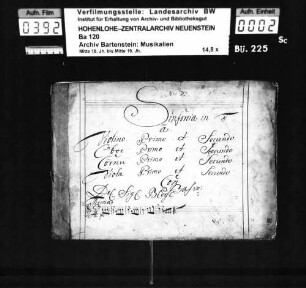 Ignaz Pleyel: Sinfonia in F / à / Violino Primo et Secundo / Oboe Primo et Secundo / Cornu Primo et Secundo / Viola Primo et Secundo / Con / Basso / Del Sig. Bleyl / [Incipit]; Ms.ca. 1790.