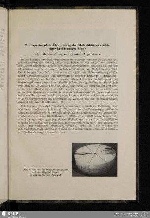 2. Experimentelle Überprüfung der Abstrahlcharakteristik einer Kreisförmigen Platte