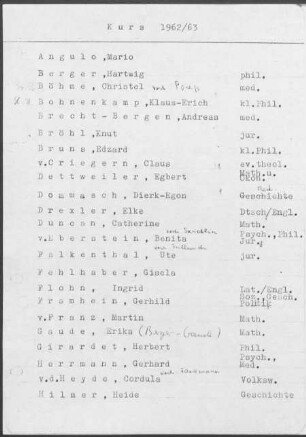 Kurs 1962/63