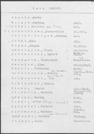 Kurs 1962/63