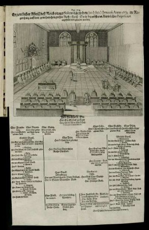Eygentlicher Abriß deß Reichstags [...]
