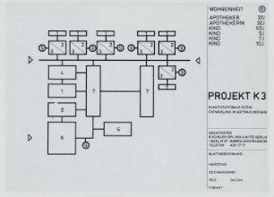 Forschungsprojekt "Wohnen 2000", Indapt-System (nicht realisiert) – Projekt K3: Wohneinheit 6
