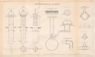 Watervoorziening van Soerabaija