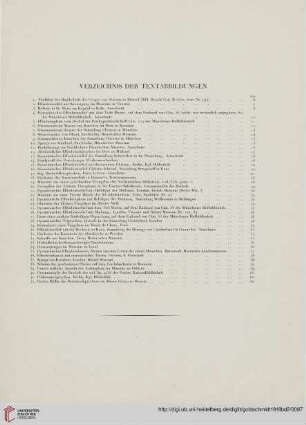 Verzeichnis der Textabbildungen