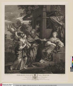 Abraham, Sarah and Hagar