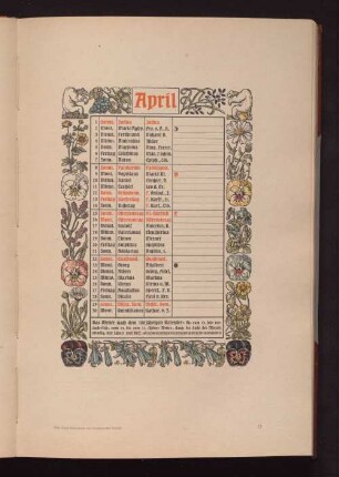 Otto Hupp-Ornamente mit Neudeutscher Schrift