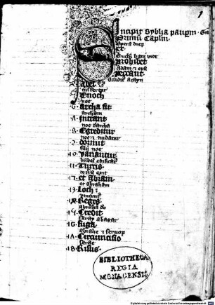 Sammelband mit vorwiegend theologischem Inhalt. Summa Raimundi abbreviata - BSB Clm 14094