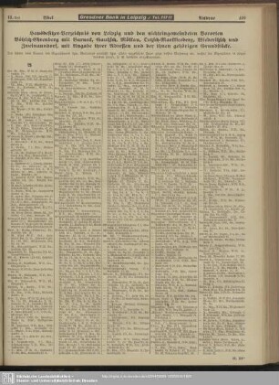 Hausbesitzer-Verzeichnis von Leipzig und den nichteingemeindeten Vororten Böhlitz-Ehrenberg mit Barneck, Gautzsch, Mölkau, Oetzsch-Markkleeberg, Wiederitzsch und Zweinaundorf, mit Angabe ihrer Adressen und der ihnen gehörigen Grundstücke