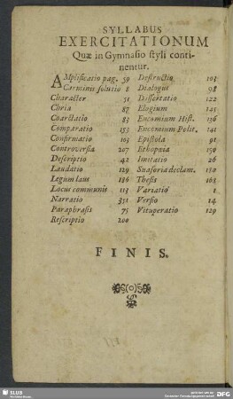Syllabus Exercitationum