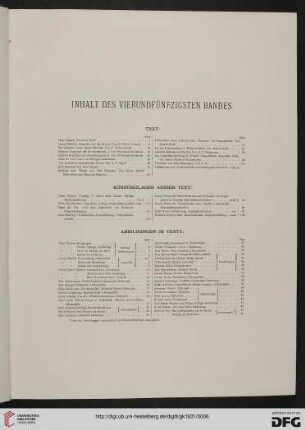 Inhaltsverzeichnis / Kunstbeilagen ausser Text / Abbildungen im Texte