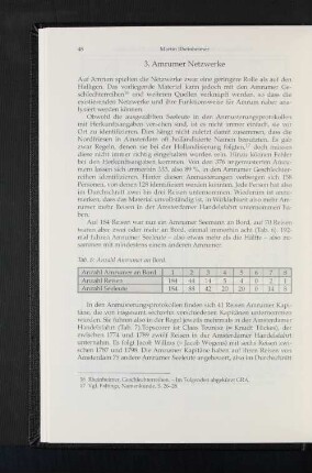 3. Amrumer Netzwerke