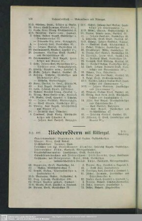 Niederrödern mit Rittergut