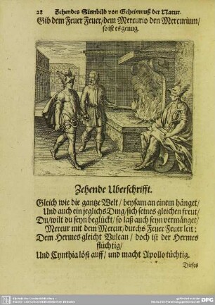 Zehendes Sinnbild von Geheimnuß der Natur. Gib dem Feuer Feuer, dem Mercurio den Mercurium, so ist es genug