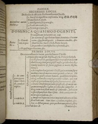 Dominica Quasimodogeniti.
