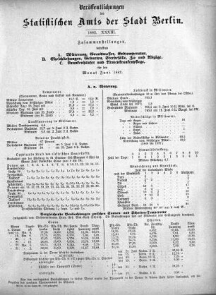 1882,33: 1882. XXXIII