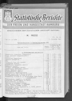 Verbraucherpreise in Hamburg im Oktober 1962 : Lfd. Nr. 35