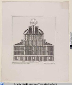 Profil der Bibliothek Wolfenbüttel
