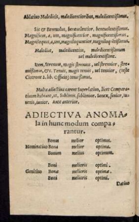 Adiectiva Anomala in hunc modum comparantur.