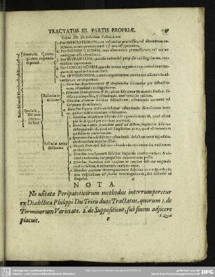 Tractatus III. Partis Propriae