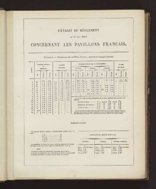 EXTRAIT DU RÈGLEMENT